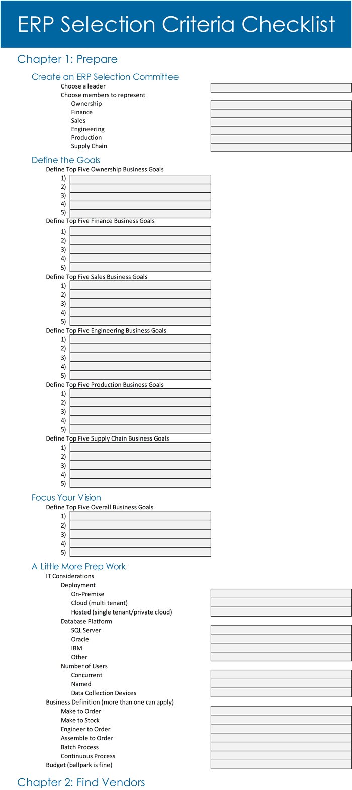 ERP Evaluation: 4 Questions To Ask To Get The Right System